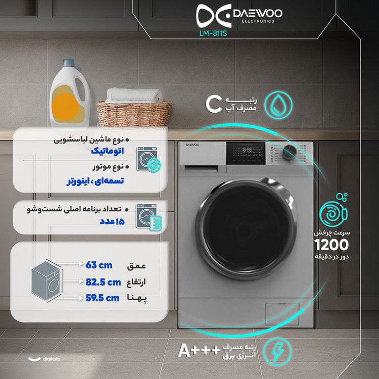 ماشین لباسشویی 8 کیلوگرم اتوماتیک دوو مدل LM-811S