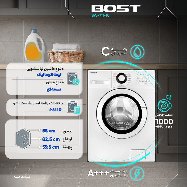 ماشین لباسشویی 7 کیلوگرم اتوماتیک بست مدل BW-711-10