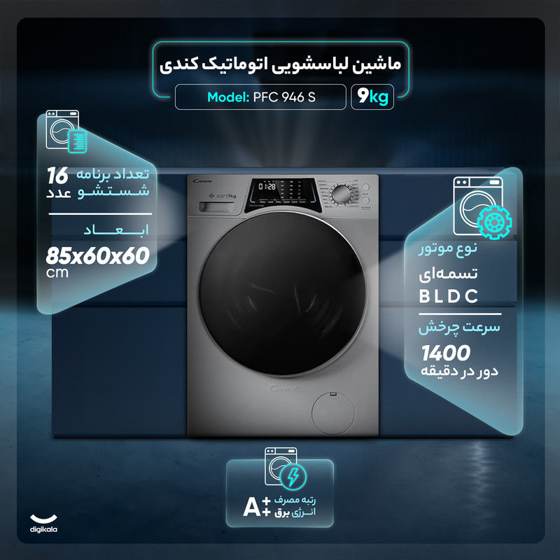 ماشین لباسشویی 9 کیلوگرم اتوماتیک کندی مدل PFC 946 S
