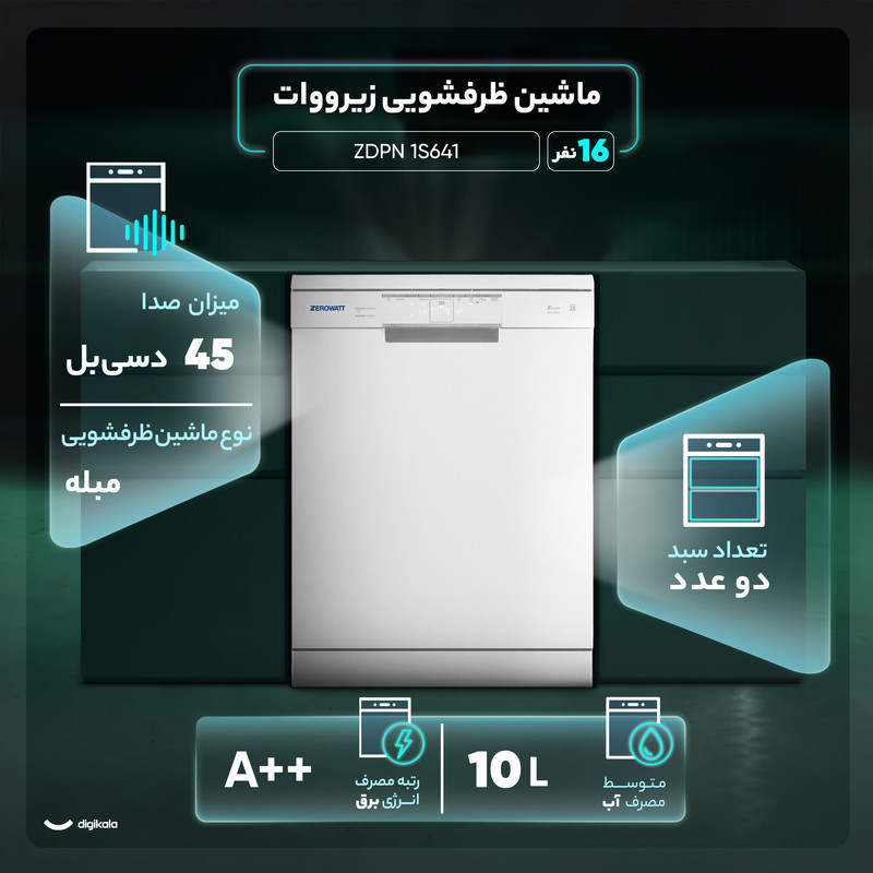 ماشین ظرفشویی 16 نفره زیرووات مدل ZDPN 1S641