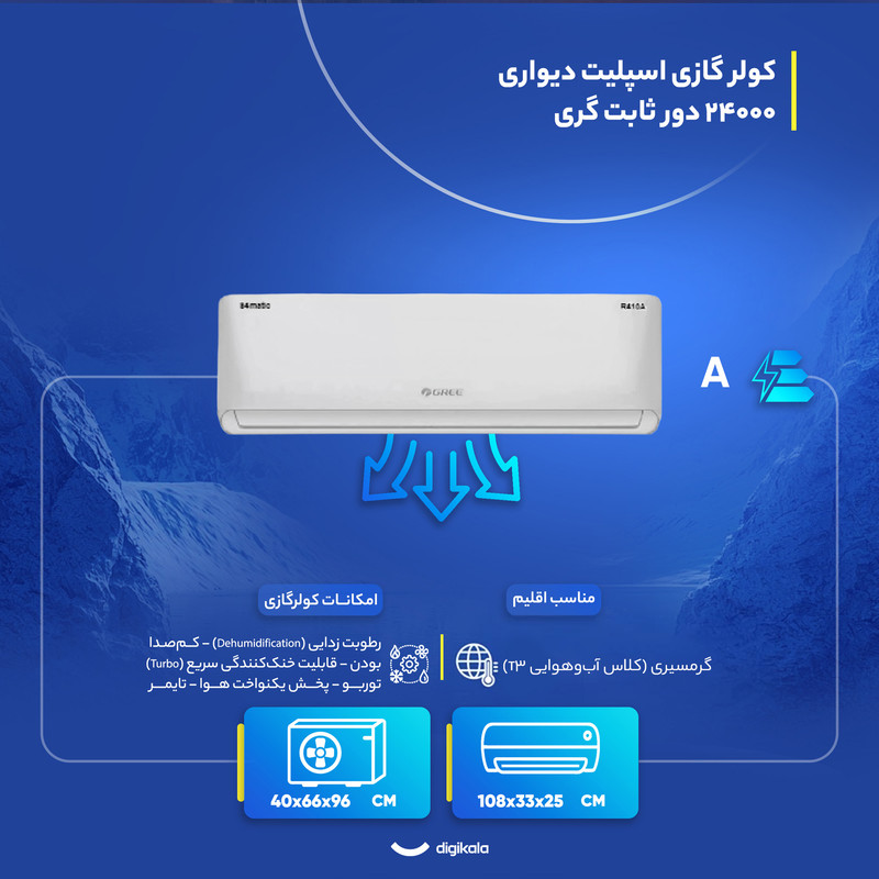 کولر گازی اسپلیت دیواری 24000 دور ثابت گری مدل S4’matic-C24H3
