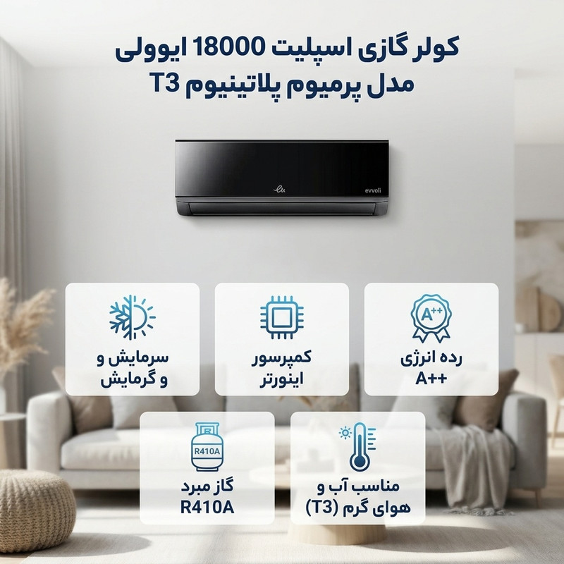 کولر گازی اسپلیت 18000 ایوولی مدل پرمیوم پلاتینیوم T3