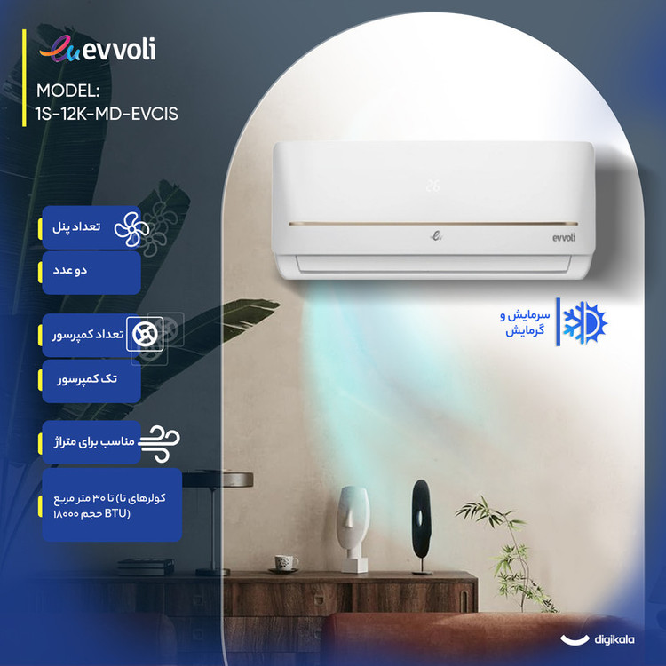 کولر گازی اسپلیت دیواری 12000 دور ثابت ایوولی مدل EVCIS-12K-MD-1S