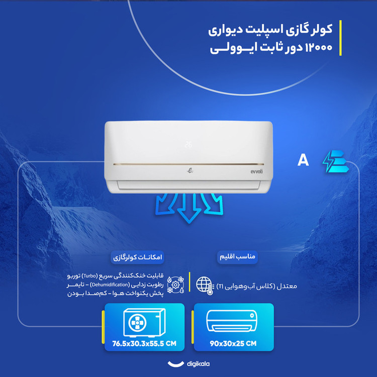 کولر گازی اسپلیت دیواری 12000 دور ثابت ایوولی مدل EVCIS-12K-MD-1S