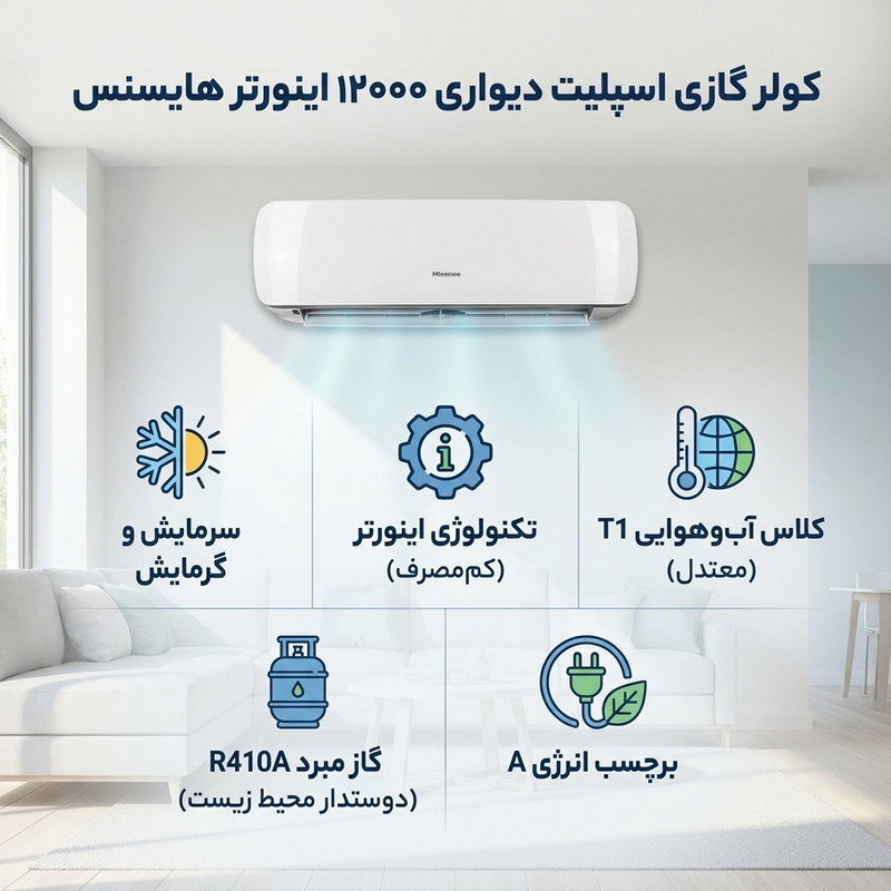 کولر گازی اسپلیت دیواری 12000 اینورتر هایسنس مدل HIH-12TG